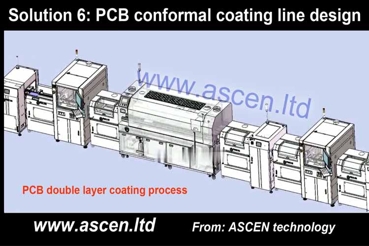 Select Coat conformal coater equipment