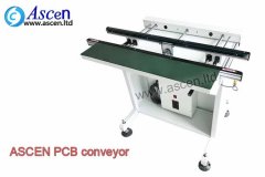 SMT inspection PCB conveyor linking automatic PCB magazine loader for inspection