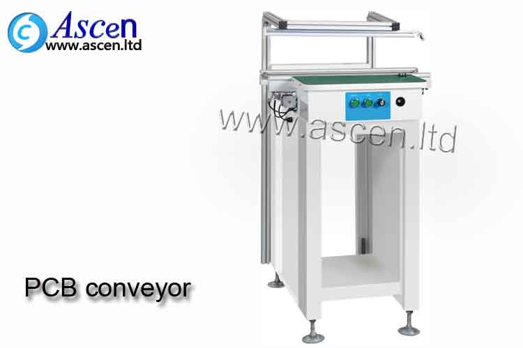 PCB inspection conveyor system with PCB handling assembly equipment