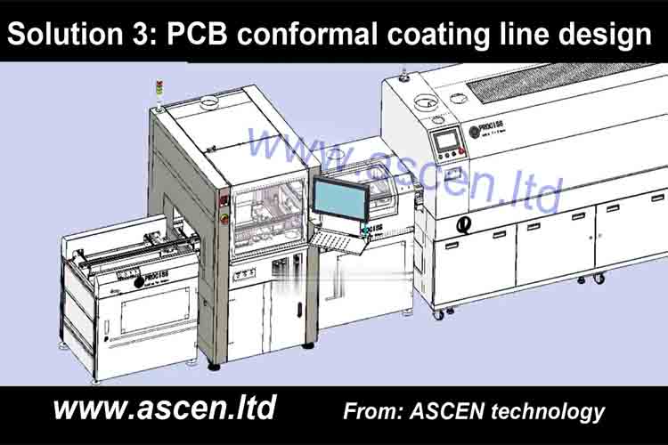 Selective PCB conformal coating machine