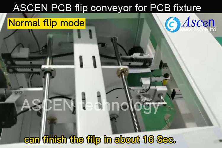 ASCEN PCB inverter|chain type PCB fixture flip conveyor SMT flipper station