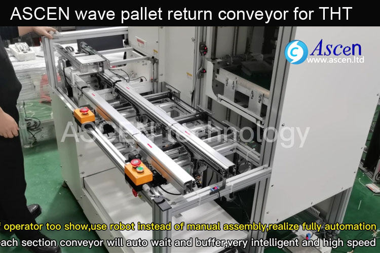 Wave solder pallet recycle system|fixture return conveyor|PCB liftting machine for THT production