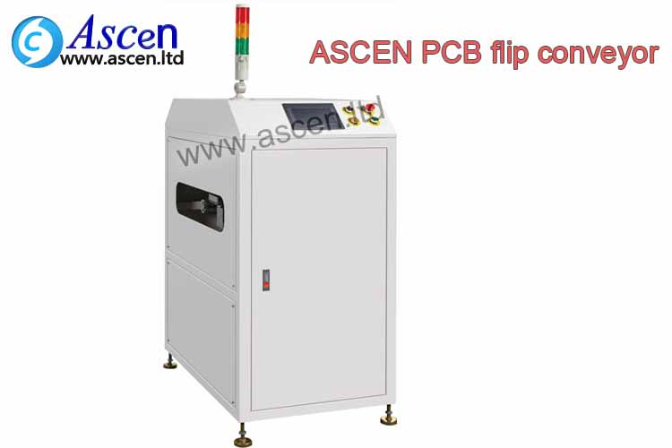 PCB panel turnover machine double sides process for PCB intelligent production line.