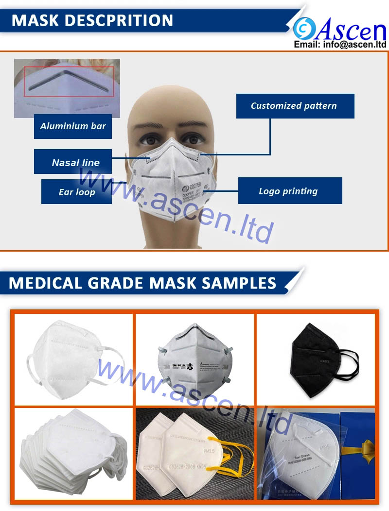 N95 automatic mask manufacturing machine