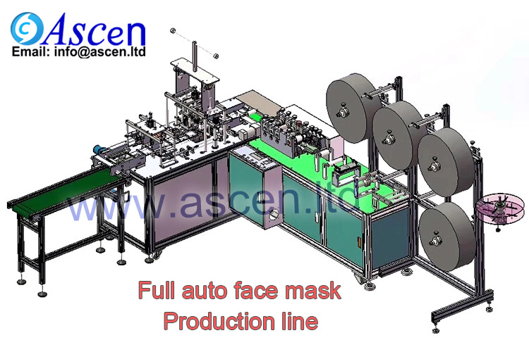 medical face mask production machine