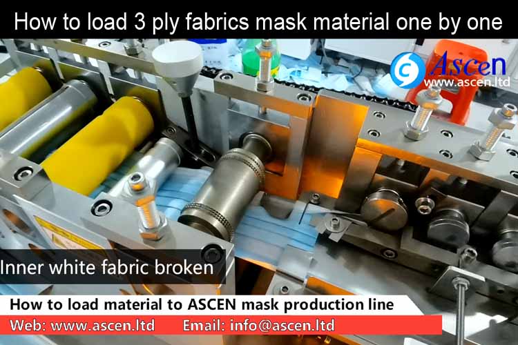 How to load material to medical mask making production line 