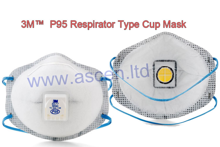 N95 cup style mask making solution