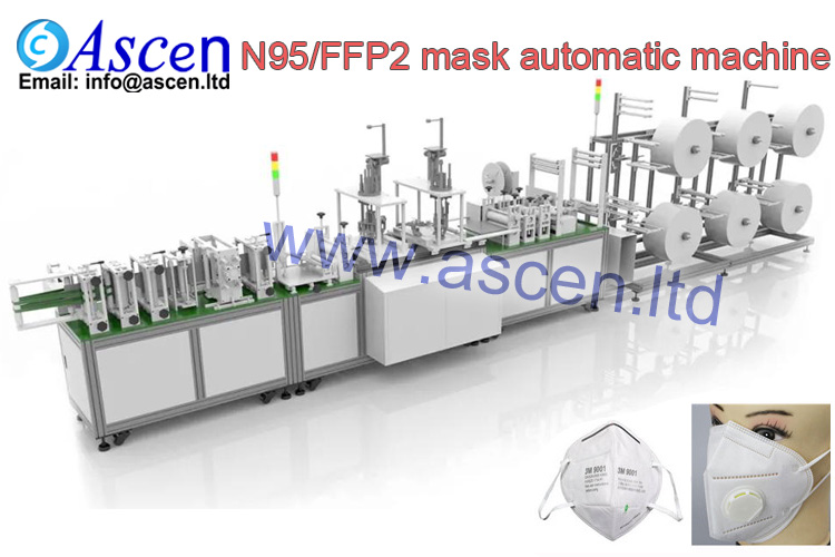 Fully auto N95 Respirator folded mask making machine FFP2 cup mask maker